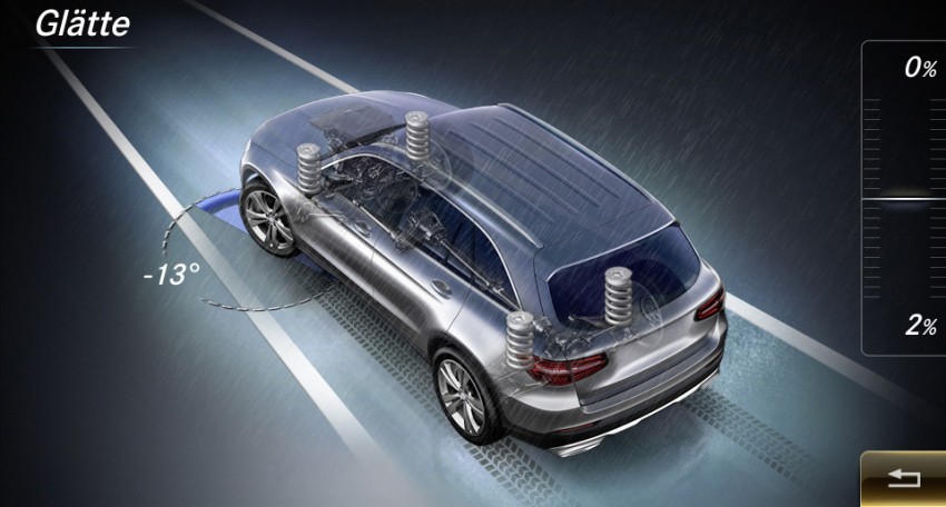 GALLERY: Mercedes-Benz GLC – new X253 images 359113