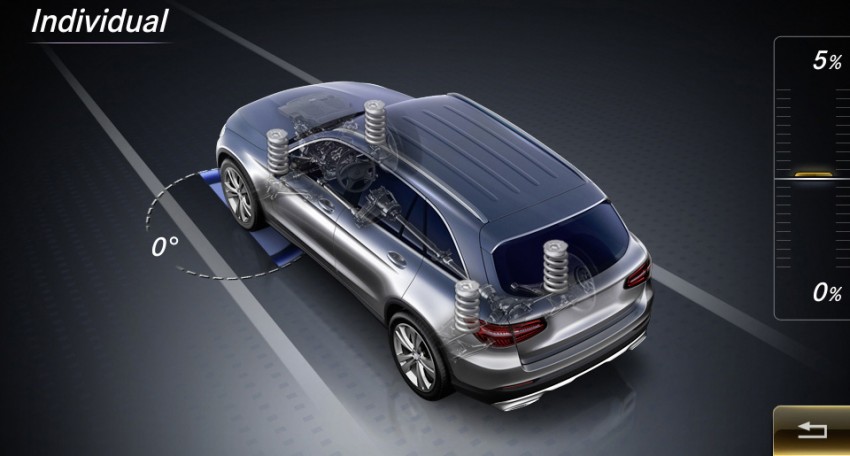 GALLERY: Mercedes-Benz GLC – new X253 images 359111
