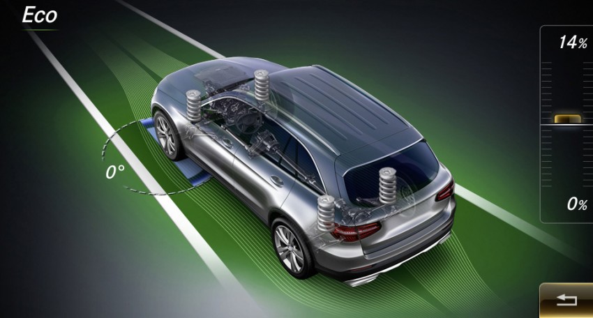 GALLERY: Mercedes-Benz GLC – new X253 images 359110