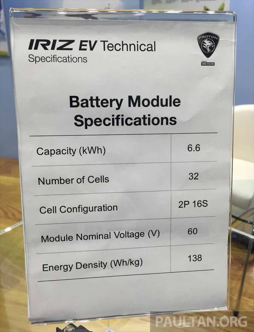 Proton Iriz EV – 300 km electric car on display at IGEM 378152