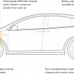 Tesla Model X updated – new base 75D, replaces 70D