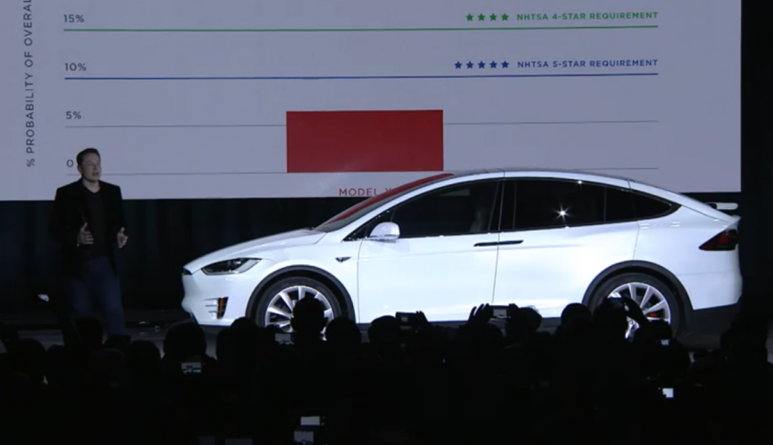 Tesla Model X finally debuts – three-row SUV detailed 385607