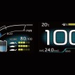 2016 Toyota Prius specs revealed – 40 km/l target FC