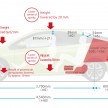 2016 Toyota Prius specs revealed – 40 km/l target FC