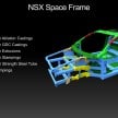 2017 Honda NSX – full technical rundown on Honda’s AWD twin-turbocharged 573 hp hybrid supercar