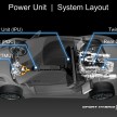 2017 Honda NSX – full technical rundown on Honda’s AWD twin-turbocharged 573 hp hybrid supercar