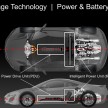 2017 Honda NSX – full technical rundown on Honda’s AWD twin-turbocharged 573 hp hybrid supercar