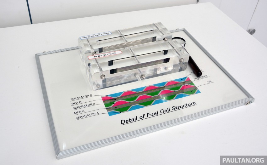 Honda Clarity Fuel Cell – production FCV sampled at 2015 Honda Meeting ahead of world debut in Tokyo 397431