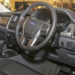 Ford Ranger Raptor to enter production in 2019?