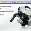 2016 Toyota Prius specs revealed – 40 km/l target FC