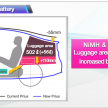 2016 Toyota Prius specs revealed – 40 km/l target FC