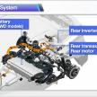 2016 Toyota Prius specs revealed – 40 km/l target FC