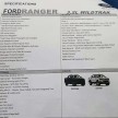 Ford Ranger Wildtrak facelift – est. price RM136k