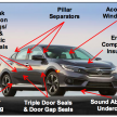 2016 Honda Civic safety features detailed, gets “Sensing” technologies, new airbag design and more