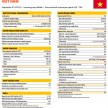 Malaysia seat belt law enforcement amongst lowest in SEA – ranks below Cambodia, Vietnam, WHO finds