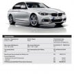 F30 BMW 3 Series LCI launched in Malaysia – 3-cyl 318i, 320i, 320d and 330i from RM209k to RM309k