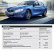 F30 BMW 3 Series LCI launched in Malaysia – 3-cyl 318i, 320i, 320d and 330i from RM209k to RM309k
