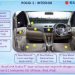 2016 Suzuki Ertiga Dreza – a new top-spec variant