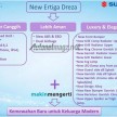2016 Suzuki Ertiga Dreza – a new top-spec variant