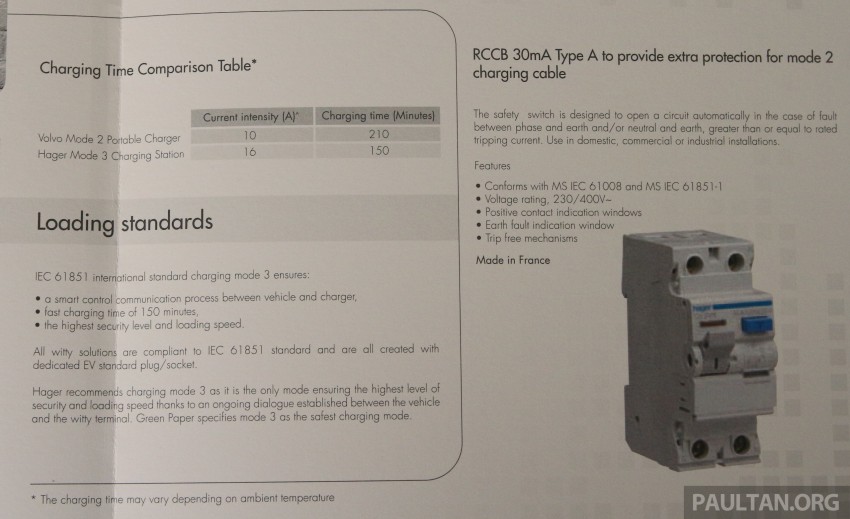 Volvo XC90 T8 Twin Engine launched in M’sia, RM454k 415677