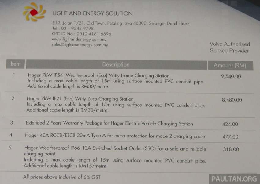 Volvo XC90 T8 Twin Engine launched in M’sia, RM454k 415678