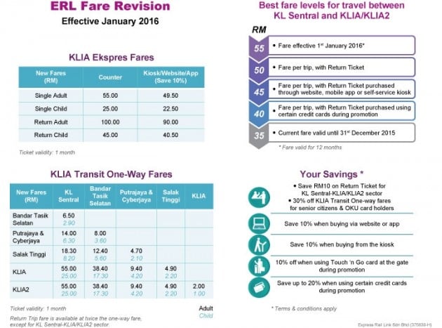 erl klia express 2