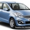 Suzuki Ertiga berlogo Proton, 3 versi rendered
