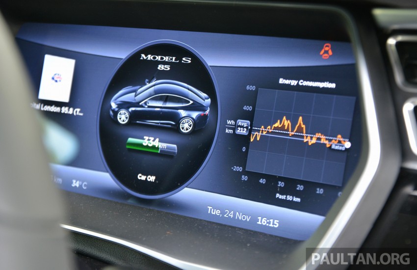 Tesla Model S 85 hanya satu cas penuh bagi perjalanan KL-Kedah; diuji GreenTech Malaysia 434268