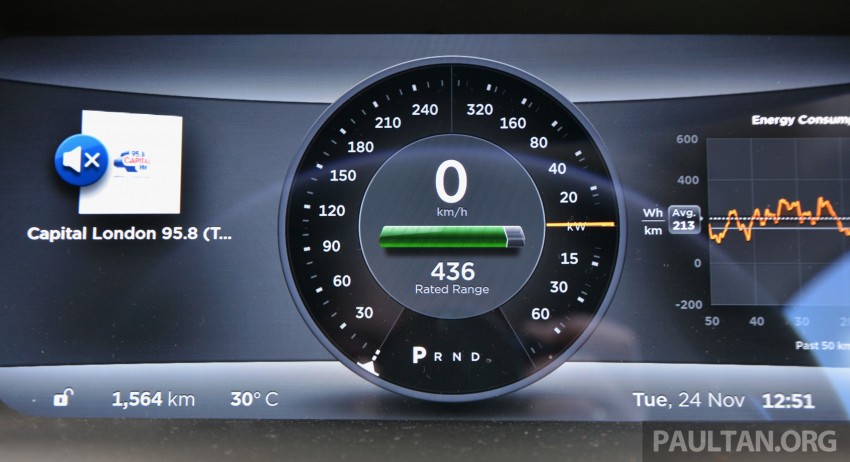 Tesla Model S 85 hanya satu cas penuh bagi perjalanan KL-Kedah; diuji GreenTech Malaysia 434271