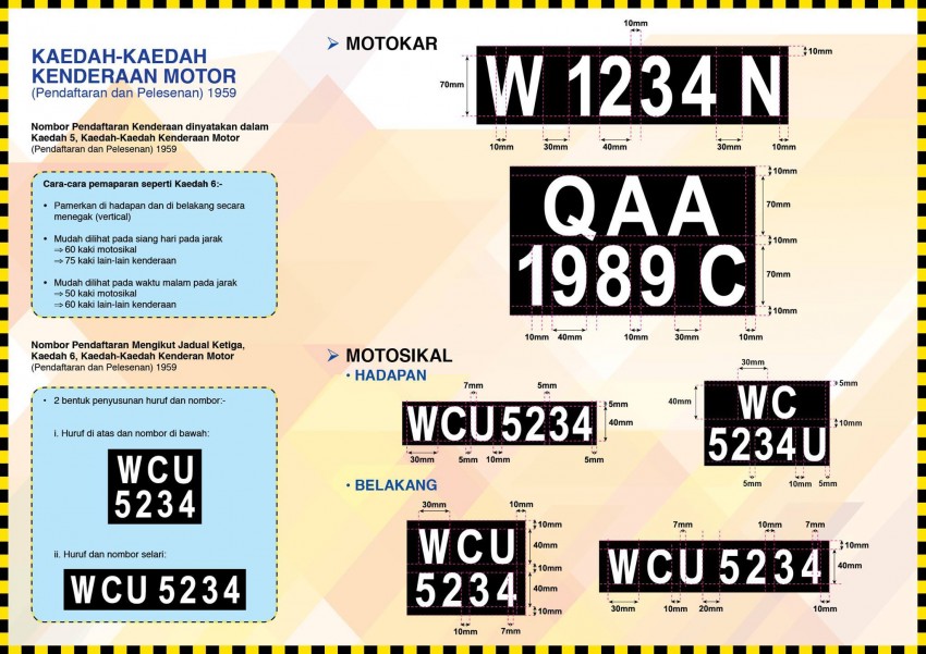 No more custom number plates! Standardised vehicle licence plate production coming later this year 428204