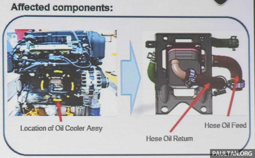 Proton recalls Suprima S, Preve, Exora – CFE-powered variants equipped with faulty oil cooler hoses 442461