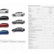 C346 Ford Focus facelift launched in Malaysia – Trend, Sport+ hatch and Titanium+ sedan, from RM119k