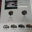 2016 Ford Everest Malaysian brochure reveals two variants – 2.2L Trend 4×2 and 3.2L Titanium 4×4