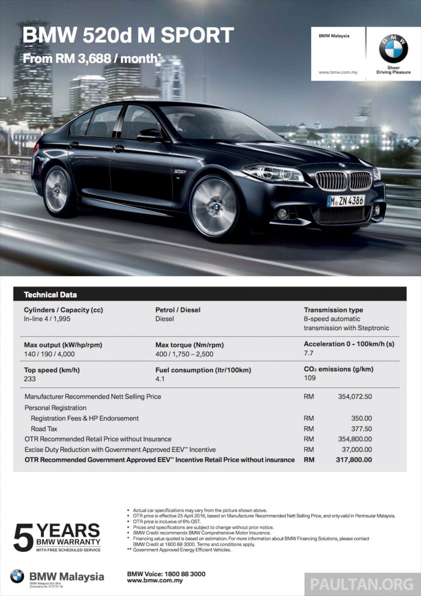 BMW 5 Series, X3 and 3 Series Gran Turismo get EEV status incentives – prices up to RM39,000 lower 483510
