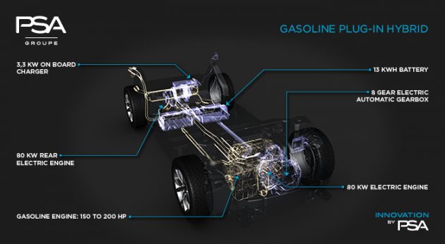 viewer_PHEV_description_EN_700x384