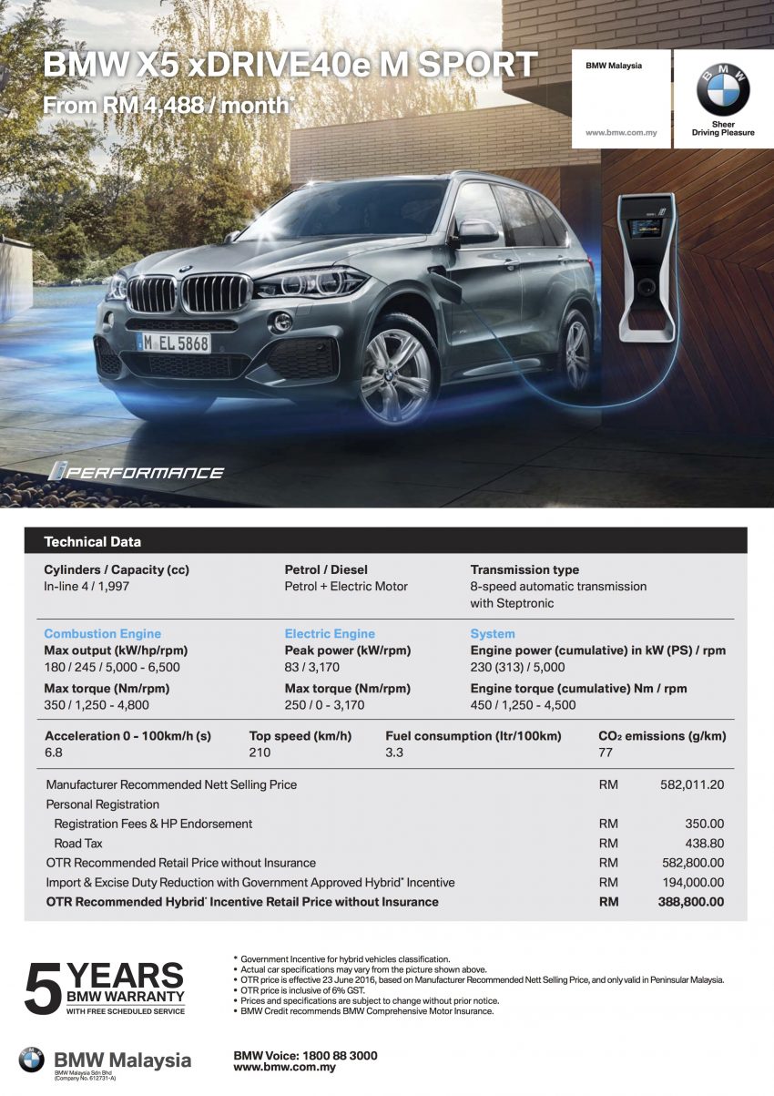 F15 BMW X5 xDrive40e M Sport plug-in hybrid SUV launched in Malaysia – RM388,800 OTR w/o insurance 511823