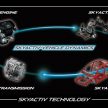Mazda announces SkyActiv-Vehicle Dynamics control tech – G-Vectoring Control debuts on Mazda 3 facelift