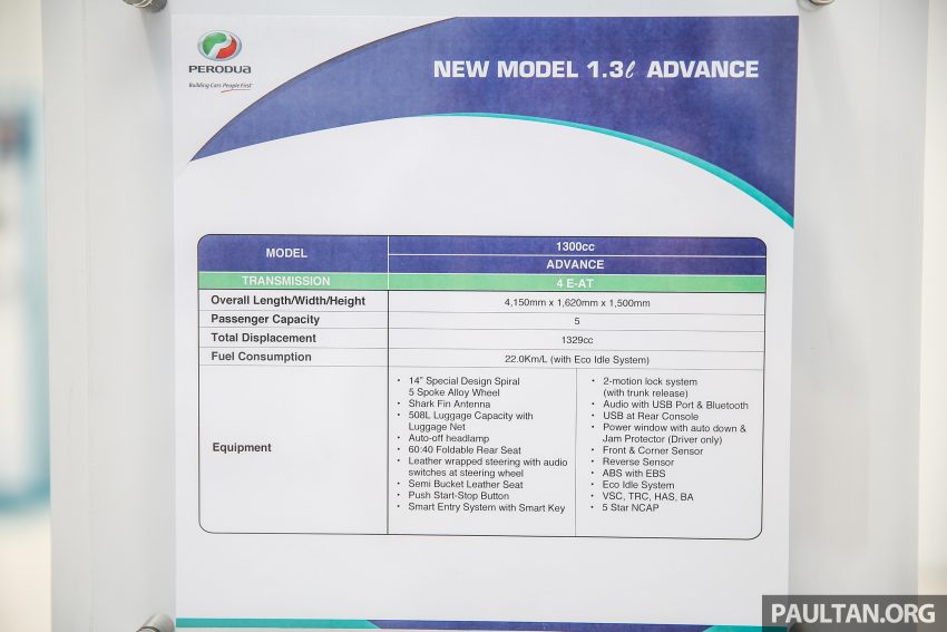 Perodua Bezza dilancarkan, enjin 1.0L VVT-i dan 1.3L Dual VVT-i, harga bermula dari RM37K hingga RM51K 522656