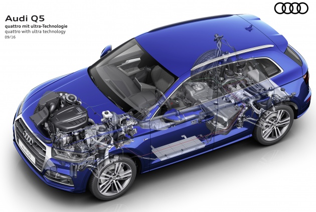 quattro with ultra technology