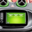 2017 Smart Electric Drive range: fortwo, cabrio, forfour