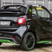 2017 Smart Electric Drive range: fortwo, cabrio, forfour