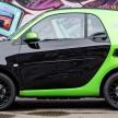 2017 Smart Electric Drive range: fortwo, cabrio, forfour