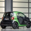 2017 Smart Electric Drive range: fortwo, cabrio, forfour