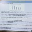 B10 biodiesel in Malaysia – separating fact from fiction