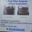 B10 biodiesel in Malaysia – separating fact from fiction