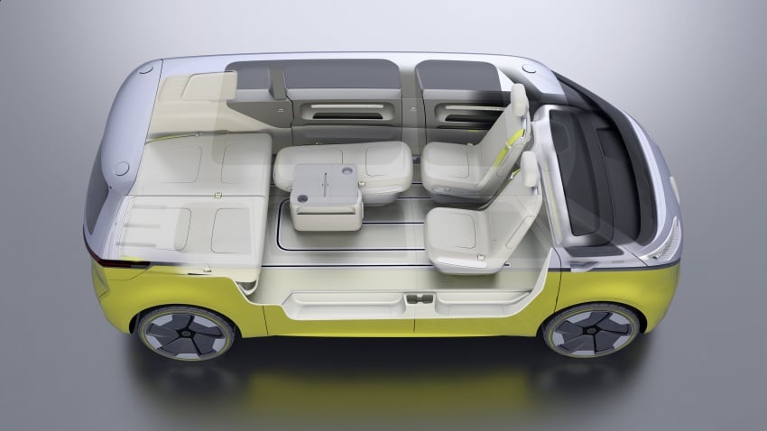 Volkswagen I.D. Buzz EV concept – modern Microbus 600202
