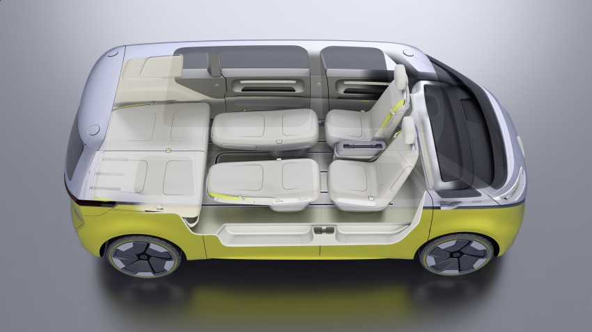 Volkswagen I.D. Buzz EV concept – modern Microbus 600203