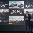 Mercedes-Benz Malaysia marks another record year in 2016 – 11,779 vehicles delivered, 9% up from 2015