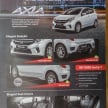 2017 Perodua Axia facelift officially launched – 1.0L VVT-i engine, two new faces and features, from RM25k