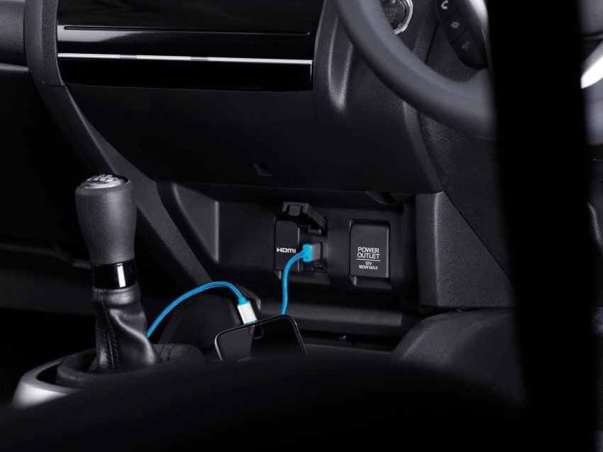 Honda WR-V launched in India – Jazz SUV from RM53k 630908